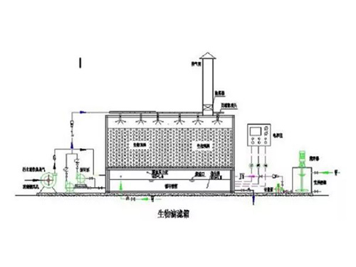 湖南瑞清環(huán)境設(shè)備有限公司,長沙環(huán)保設(shè)備生產(chǎn)銷售,長沙激光切割機(jī)生產(chǎn)銷售,長沙數(shù)控沖孔機(jī)生產(chǎn)銷售 湖南瑞清環(huán)境設(shè)備有限公司,長沙環(huán)保設(shè)備生產(chǎn)銷售,長沙激光切割機(jī)生產(chǎn)銷售,長沙數(shù)控沖孔機(jī)生產(chǎn)銷售